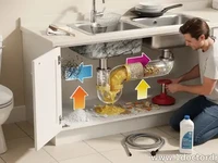 What Causes a Clogged Drain and How to Prevent It