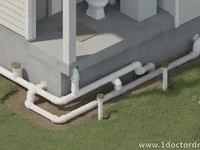 Types of Sewer Cleanouts: A Guide for Homeowners