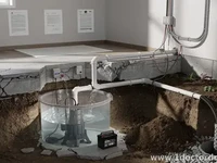 Sump Pump Installation Cost: Key Price Drivers